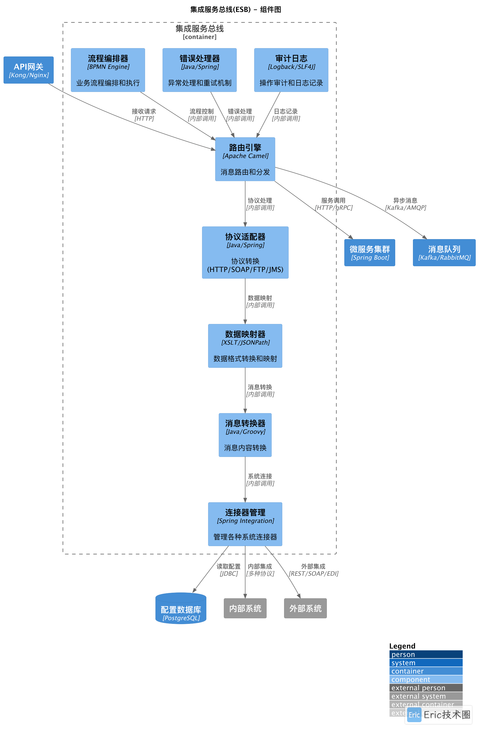 image-20250523145113231