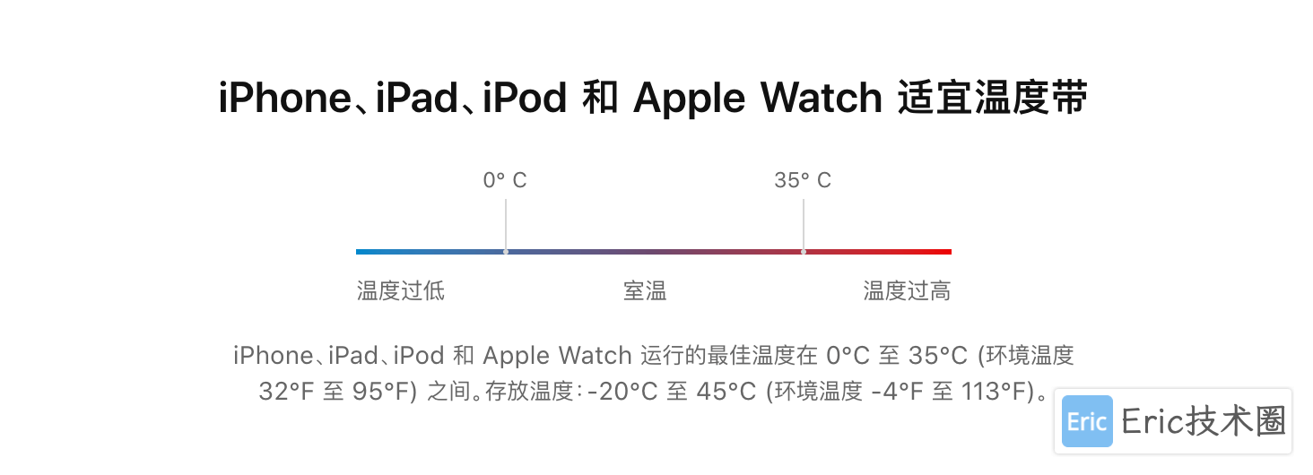 温度要求