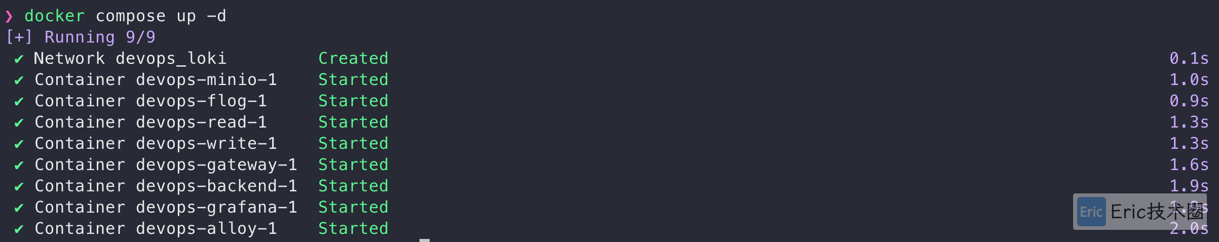docker compose 运行情况