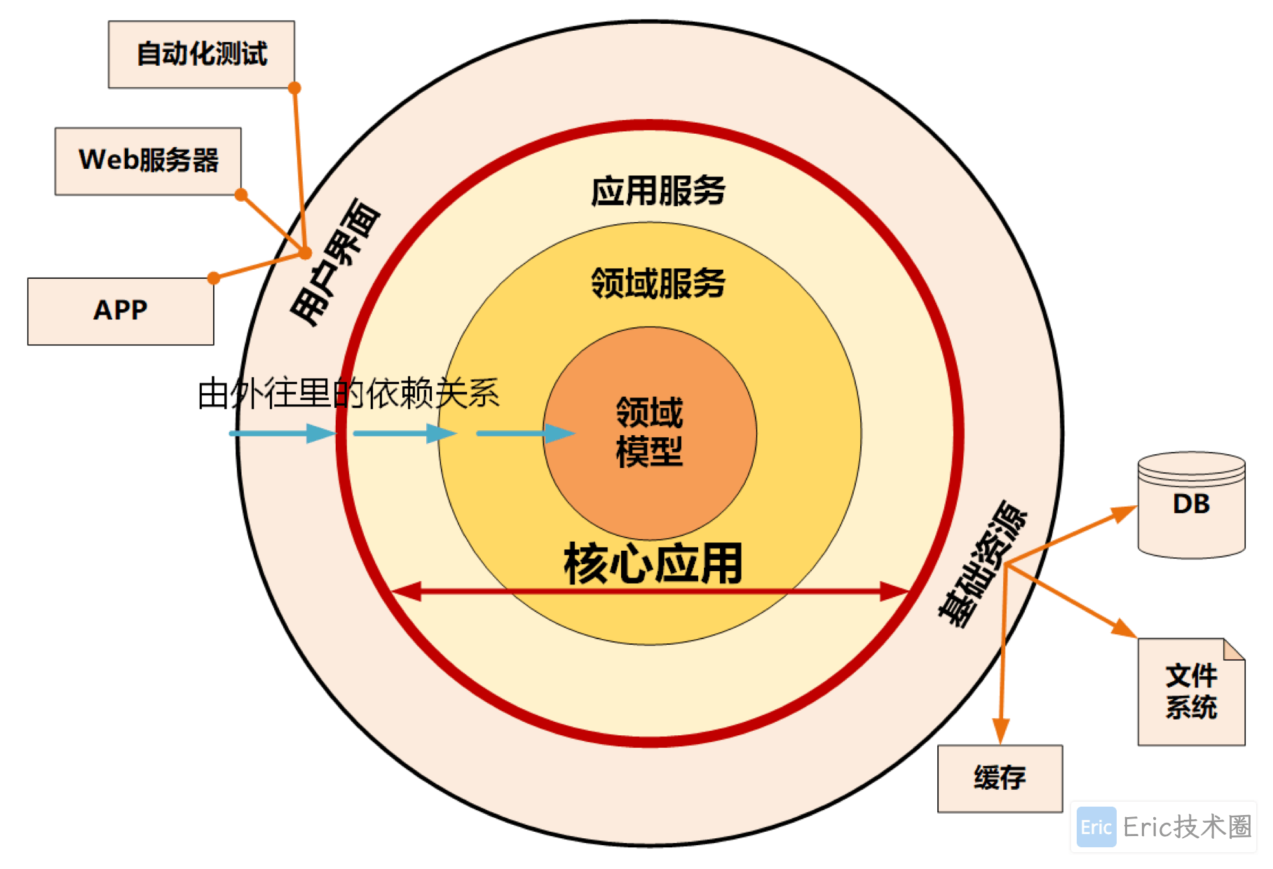 image-20210826222921521