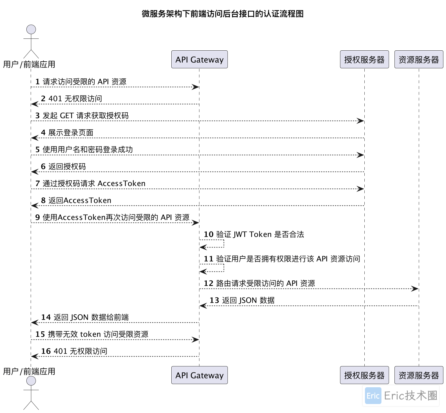 image-20240718190831198