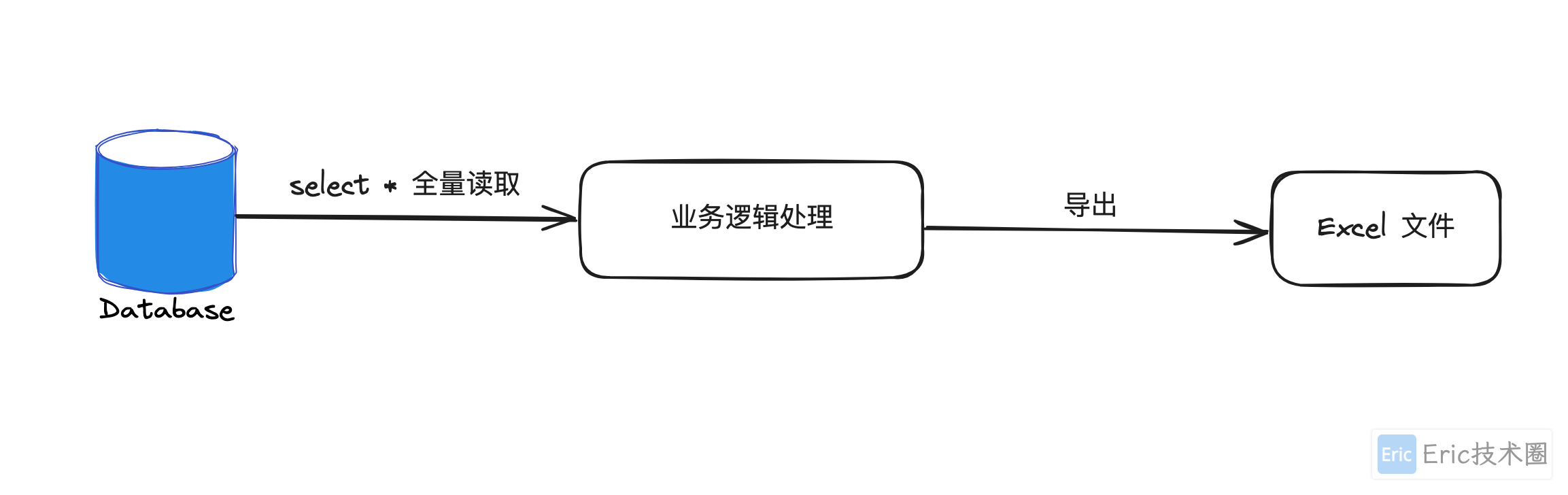 image-20240702172620420