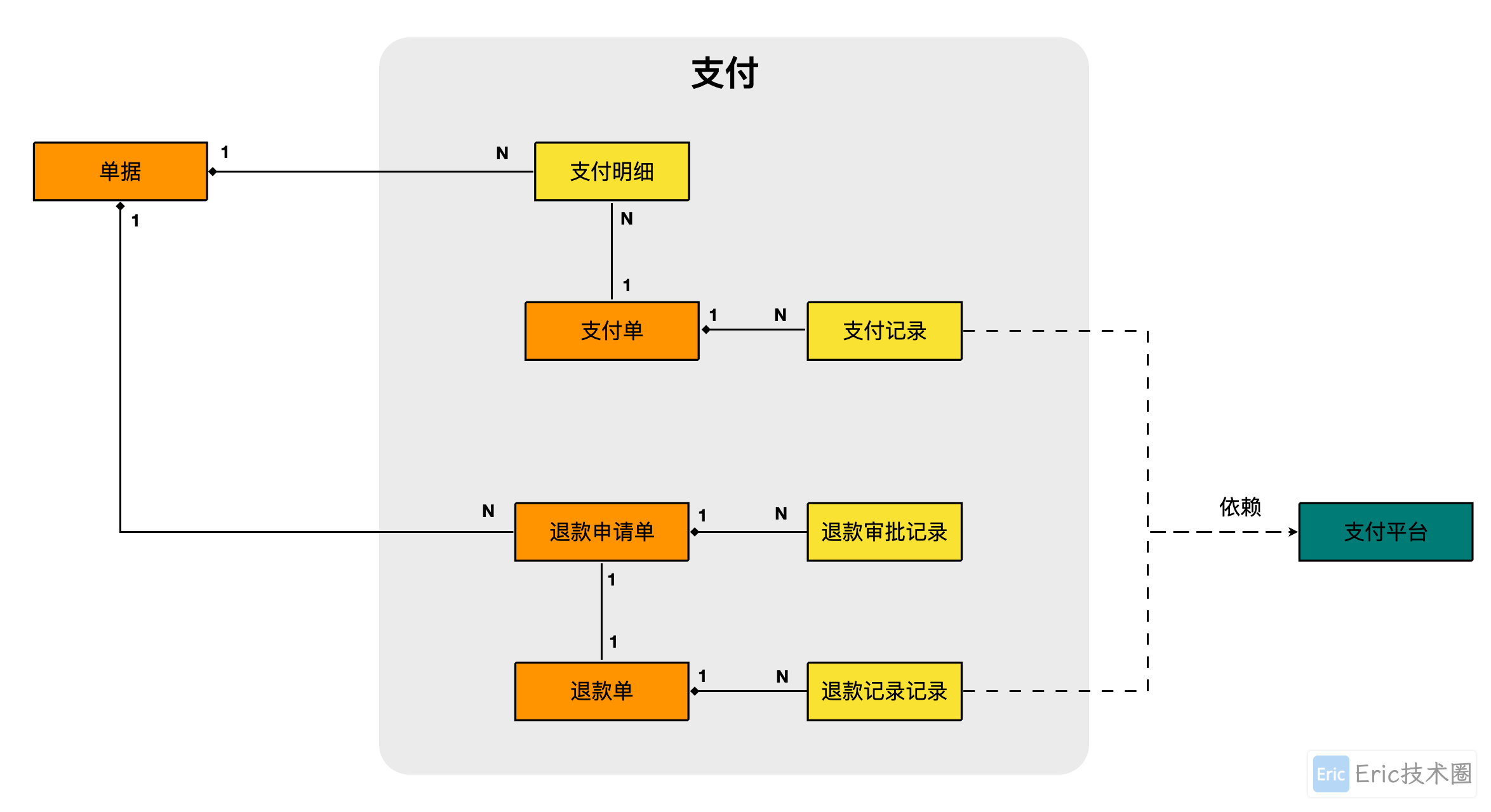image-20240511210253870