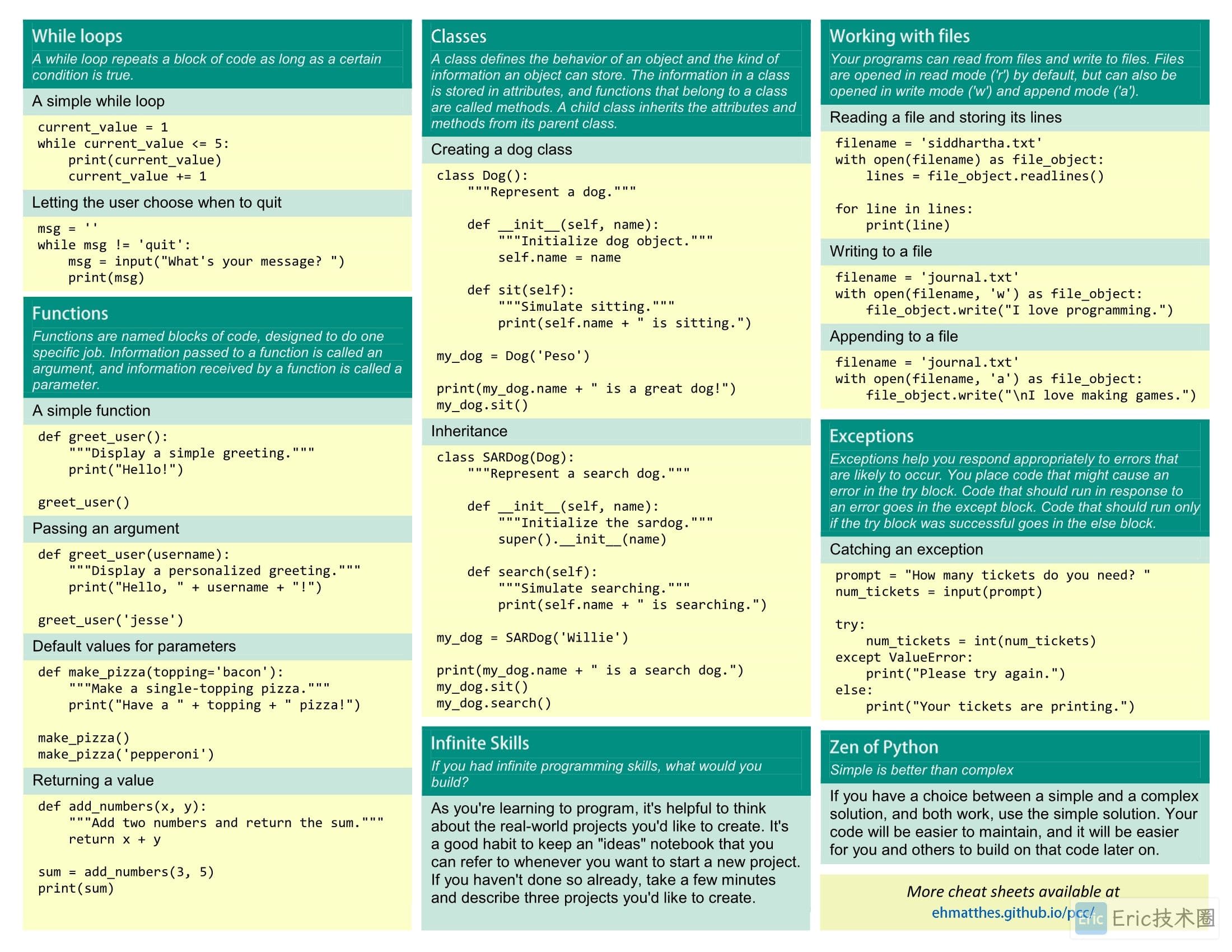 Python_Cheat_Sheet-2