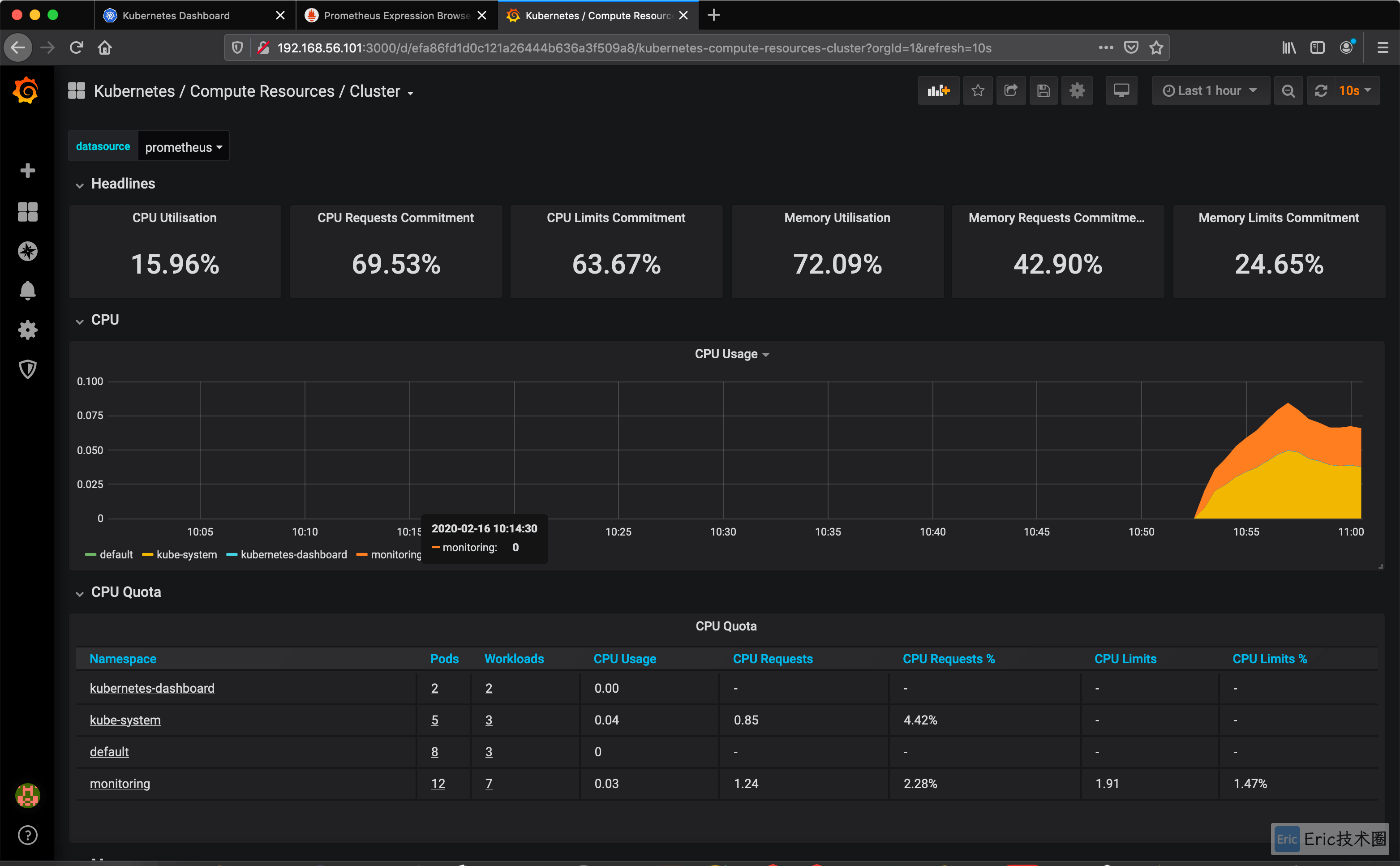 grafana