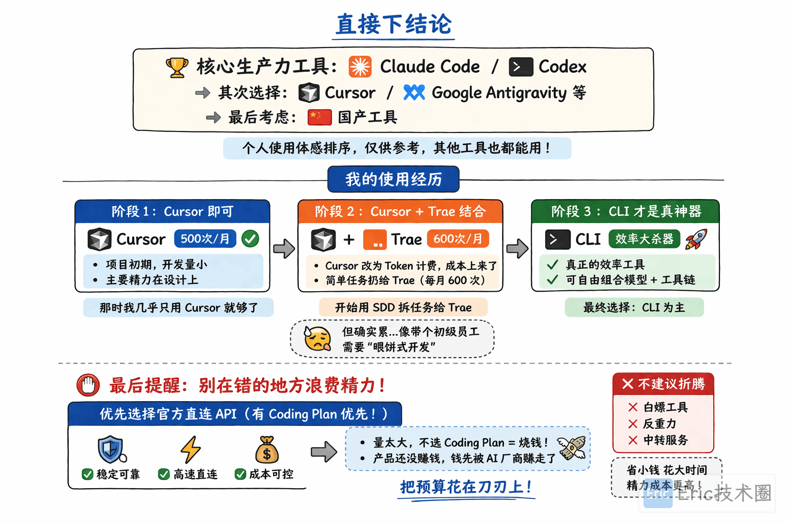 image-20260323233312839