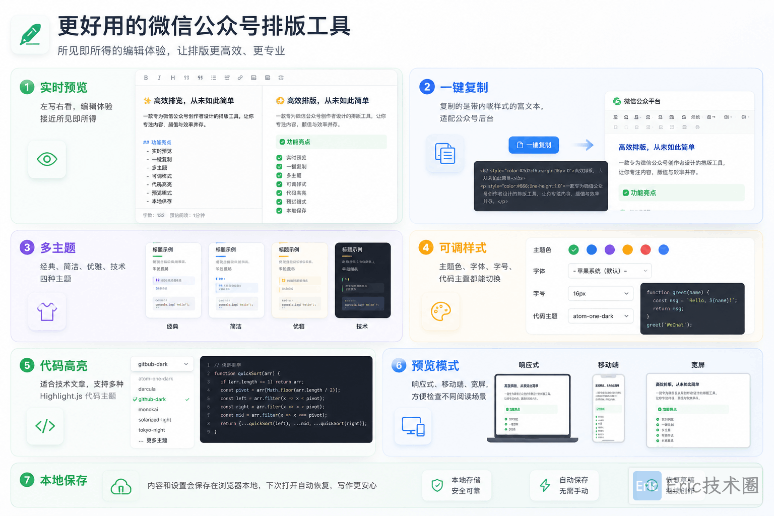 md-tool-features-intro